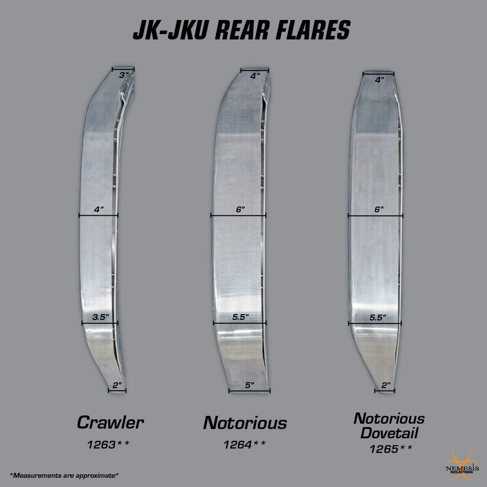 JK/JKU Notorious Dovetail Rear Flare - Nemesis Industries