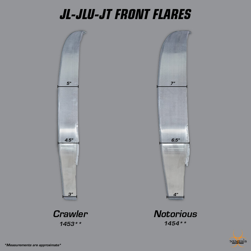 JL/JLU/JT Notorious Front Flare