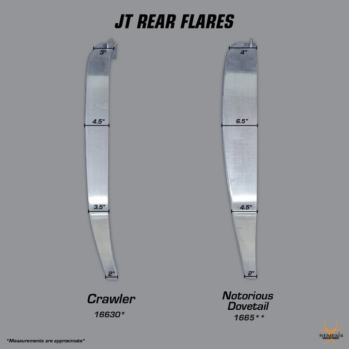 JT Notorious Dovetail Rear Flare